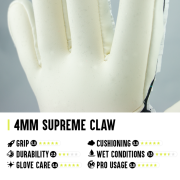 KEEPERsport Varan7 Champ NC Game of Power